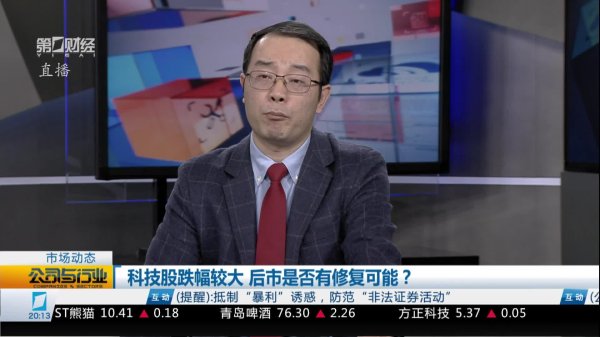 股票场外配资 边风炜：炒泡泡玛特犹如当年炒鞋？